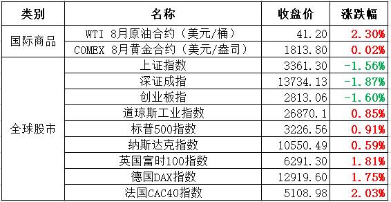 河北20选5第088期开奖结果揭晓，幸运数字的魅力与期待