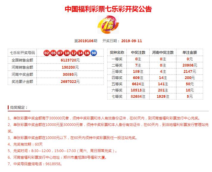 河北20选5开奖结果与今日天气预报的奇妙结合
