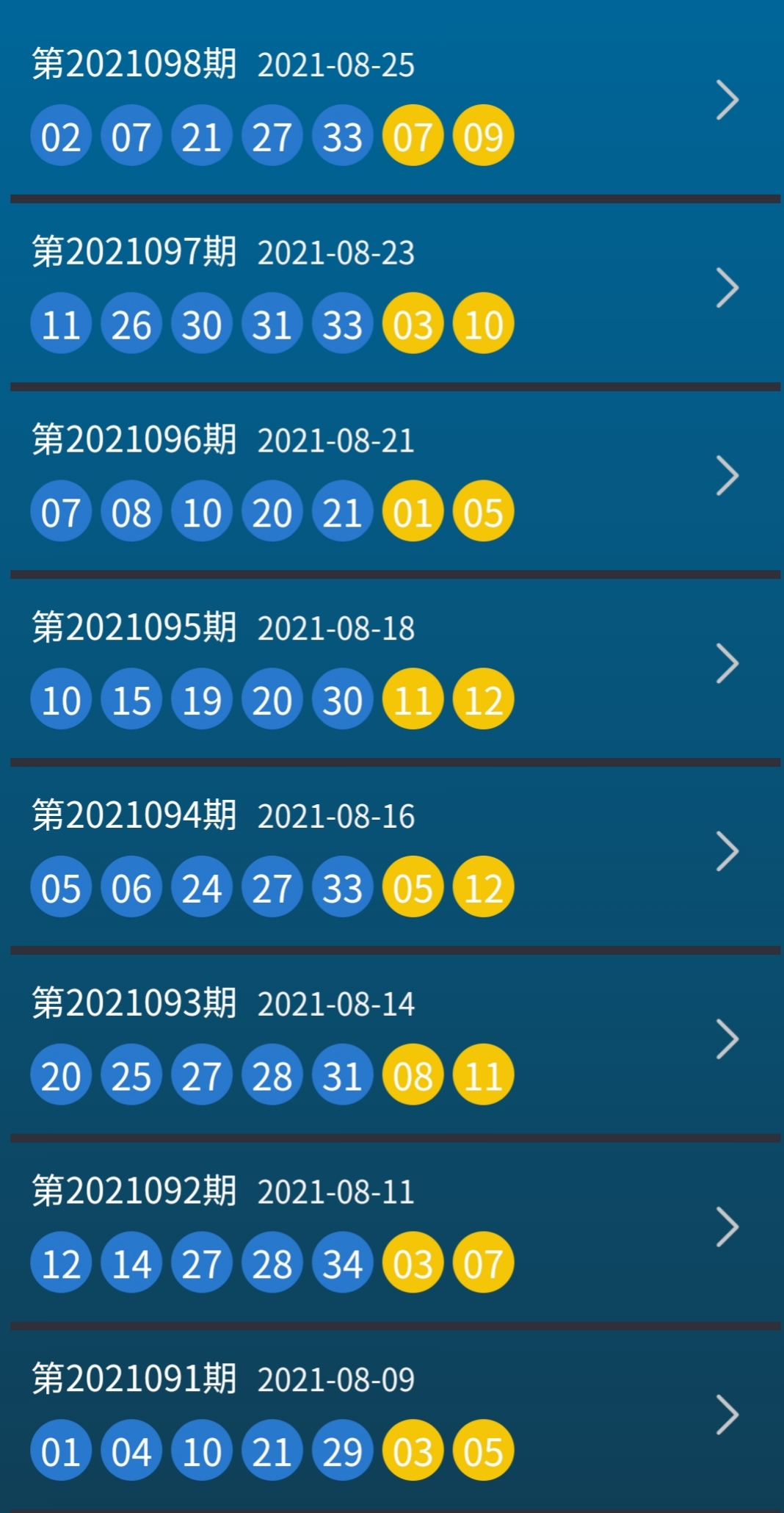 河北20选5开奖结果揭晓，5月10日幸运数字的闪耀时刻