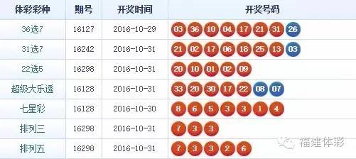 河北20选5开奖结果11日17号，幸运的数字与生活的惊喜