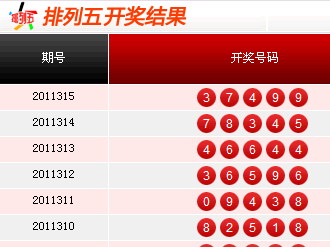 河北20选5开奖结果