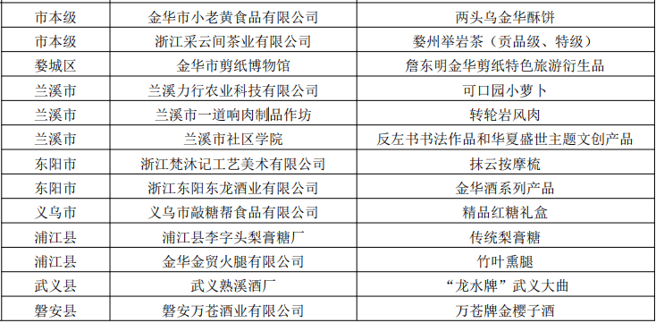 浙江风采双色球，2014年的数字艺术与幸运之旅
