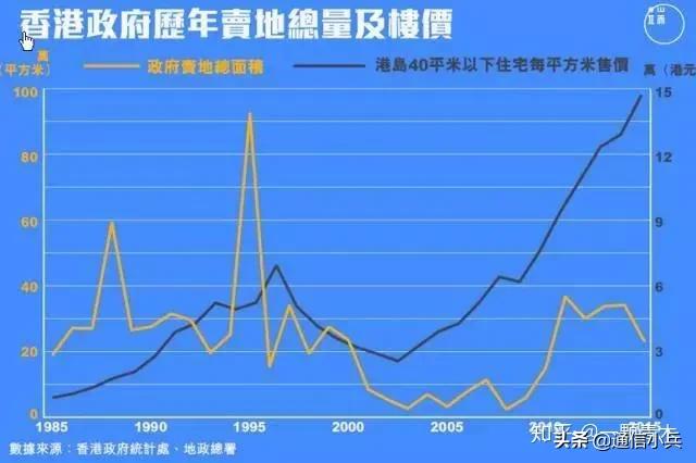 探秘2003年浙江风采双色球走势图2超长版，历史数据中的幸运密码
