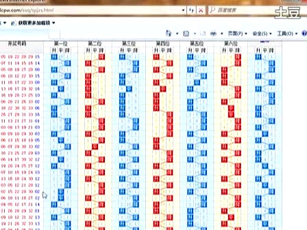 探索双色走势图最新版本，解锁彩票分析新境界