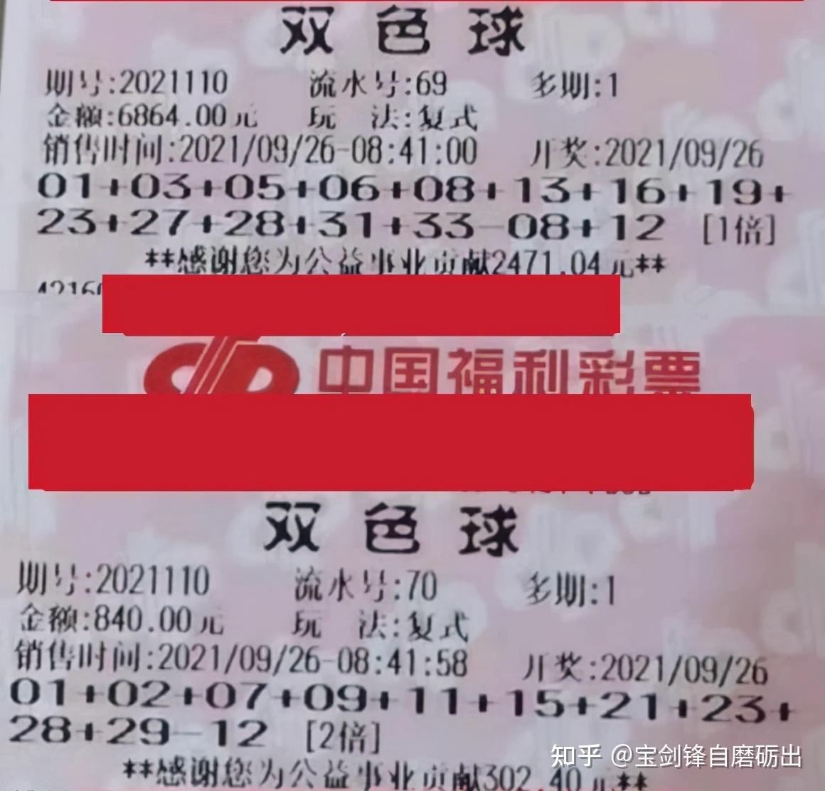 双色球走势图，彩民的预测利器与基本解读