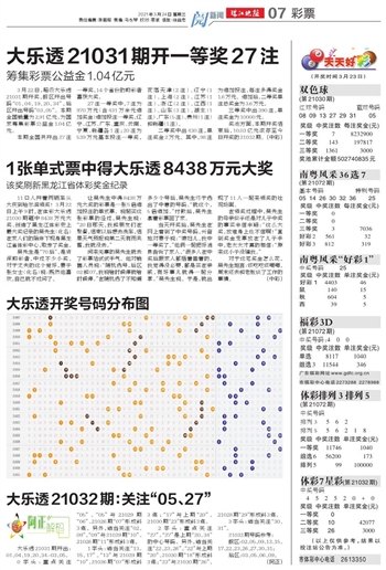 今日大乐透开奖结果查询，揭秘幸运数字，共赴梦想之约