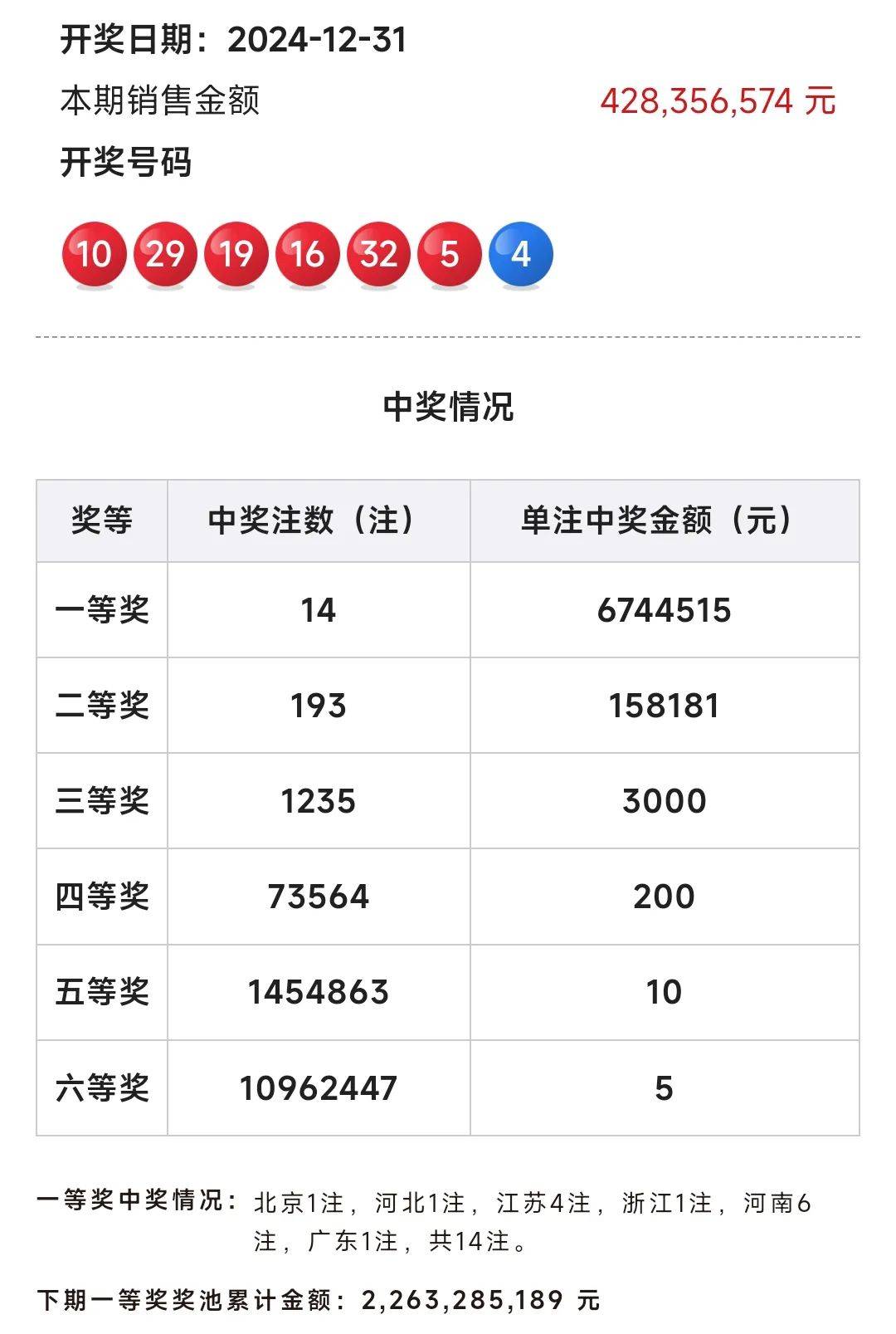 福利彩票双色球最新一期中奖号码2020068揭晓，梦想与幸运的碰撞