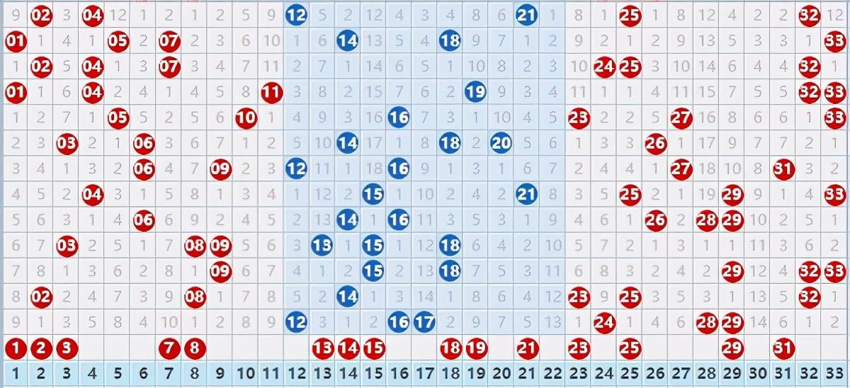 福利彩票双色球2021020期中奖号码揭秘，幸运的数字与生活的奇迹
