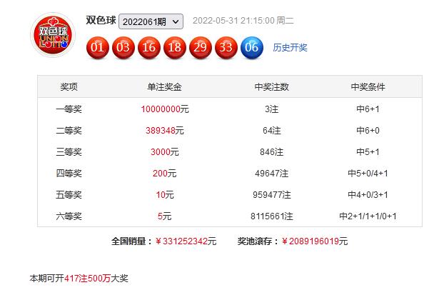 福利彩票双色球第56期中奖号码揭晓，梦想与幸运的碰撞
