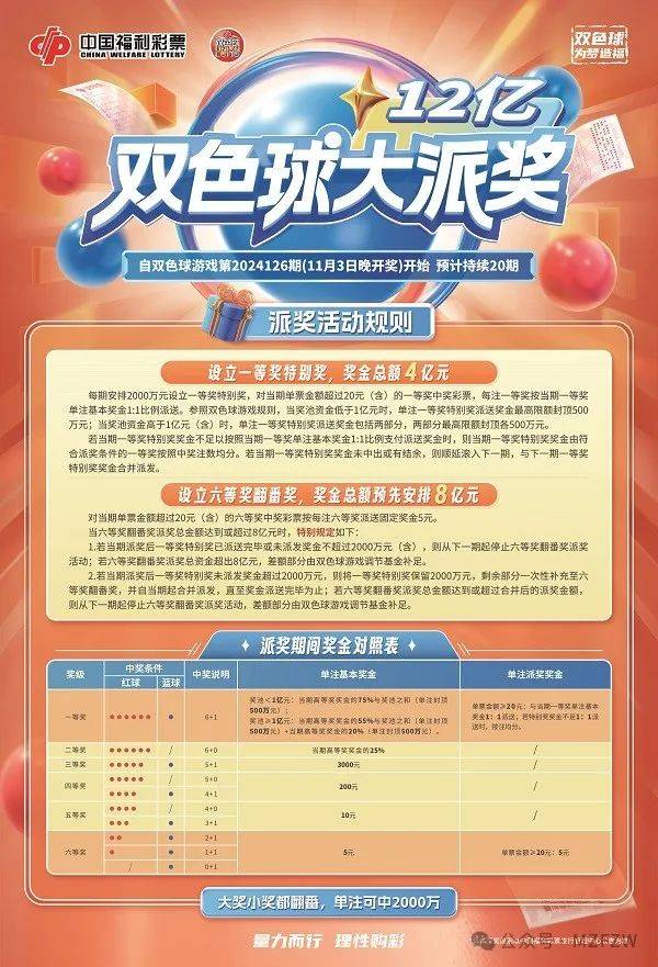 福利彩票开奖结果2021077，梦想与希望的交汇点