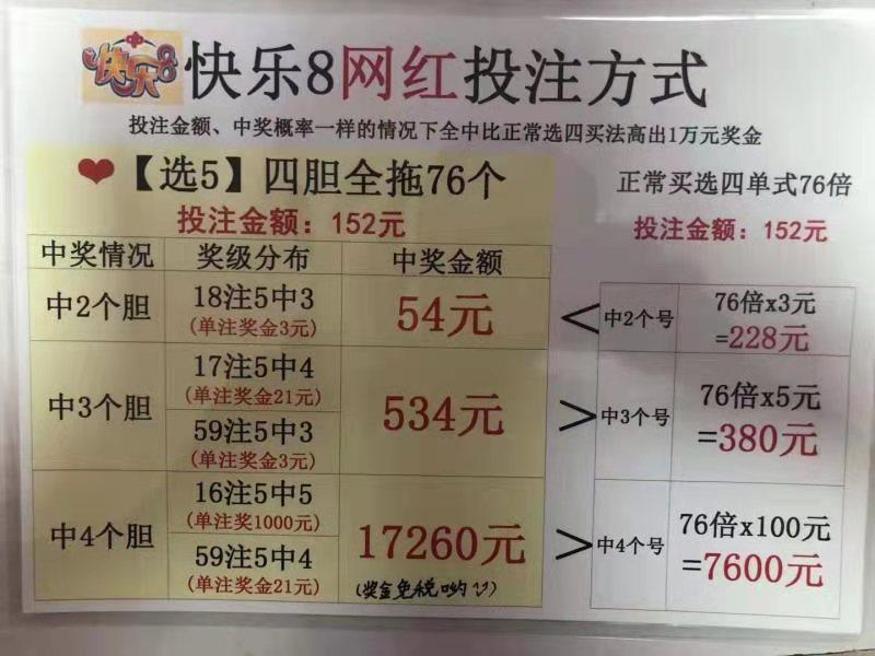福利彩票开奖结果，解锁快乐8玩法的无限乐趣