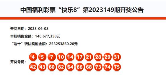 福利彩票快乐8，1000期庆典—梦想与幸运的交响曲