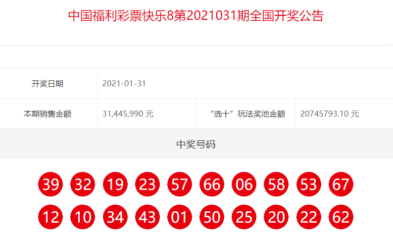 福利彩票快乐8开奖查询全攻略，轻松掌握中奖信息