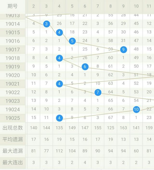 渐江省福彩15选5开奖结果，梦想与希望的交汇