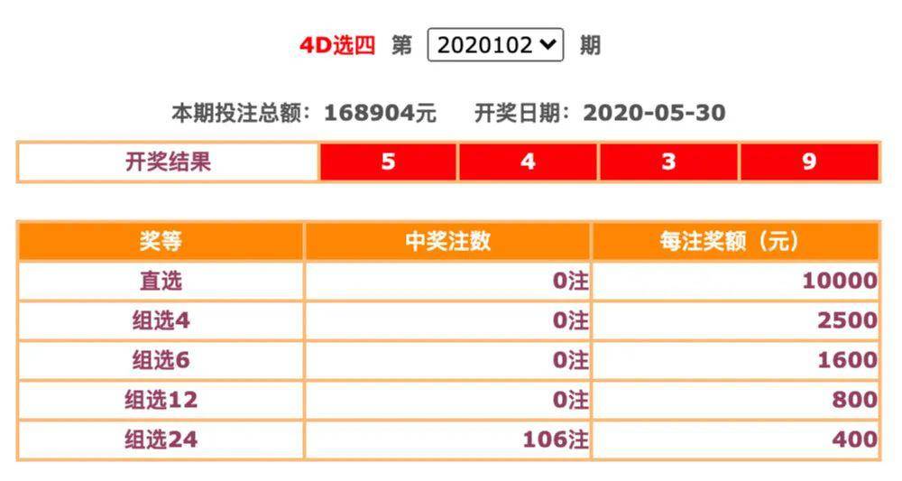 今日福彩15选5开奖结果揭晓，幸运数字背后的故事与期待