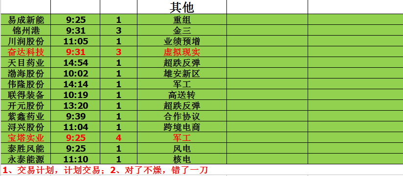 福彩15选5开奖结果查询，彩经网—你的幸运导航站
