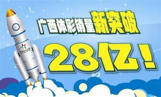 广西彩票开售时间，揭秘背后的故事与未来展望