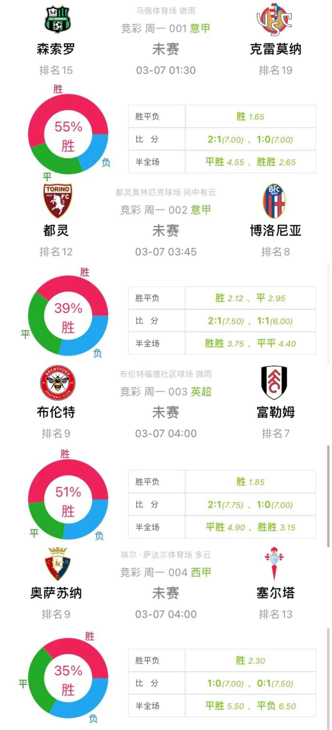 足彩比分，彩客网上的智慧与激情