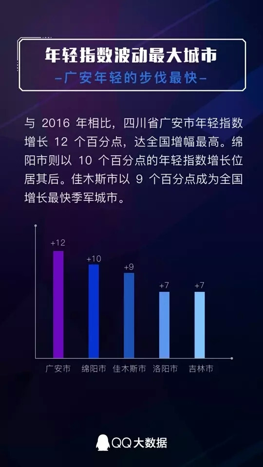 必发指数，新浪体育的数据风向标