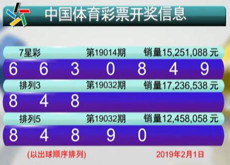 安徽体彩11选5，今日开奖的精彩瞬间与梦想成真的瞬间