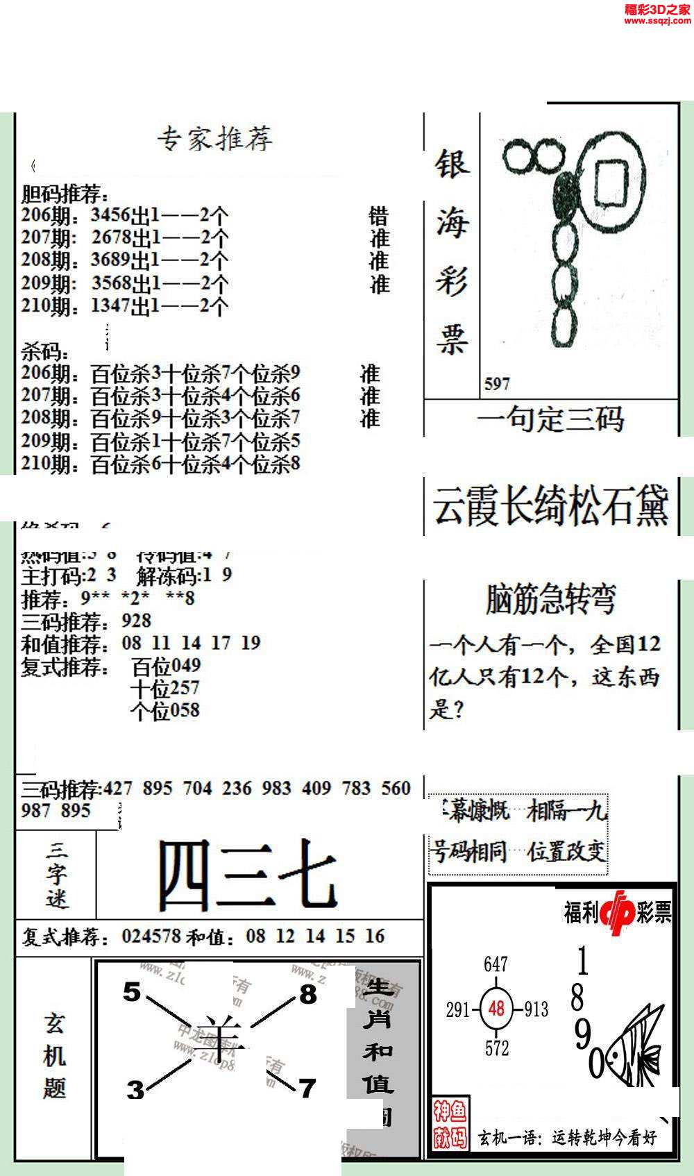 今日布衣精华，从123456中探寻生活真谛