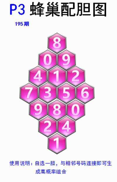 2020年体彩排列三藏机图，数字游戏中的智慧与策略