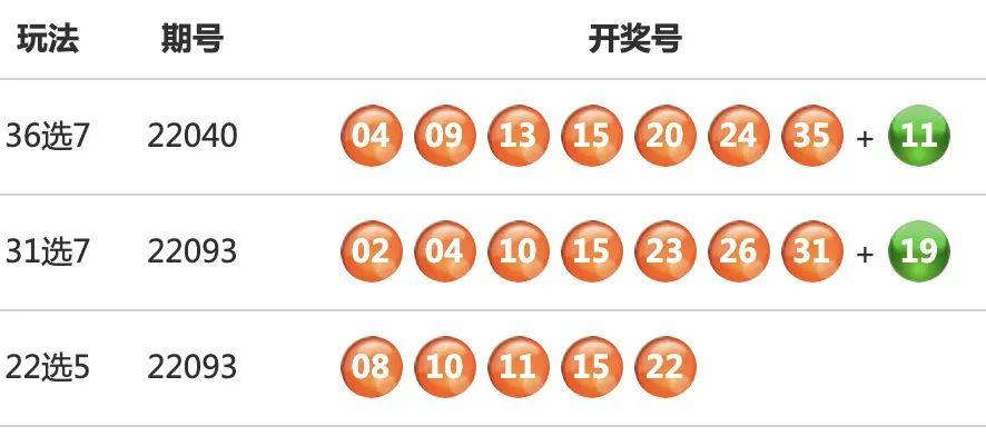 七乐彩24期开奖号码揭秘，数字背后的幸运与期待