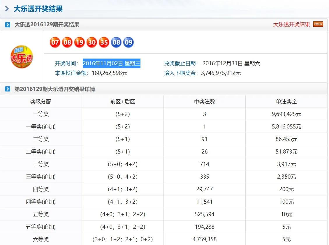 七乐彩开奖查询结果今日，揭秘最新开奖信息与选号技巧