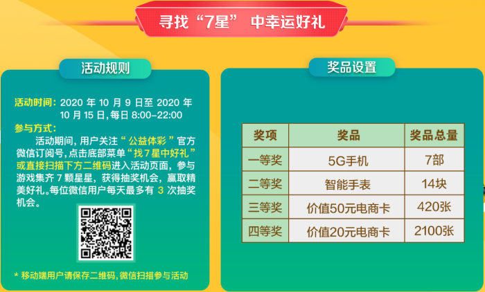 解锁体彩7星彩的惊喜，中3个号码的奖金揭秘