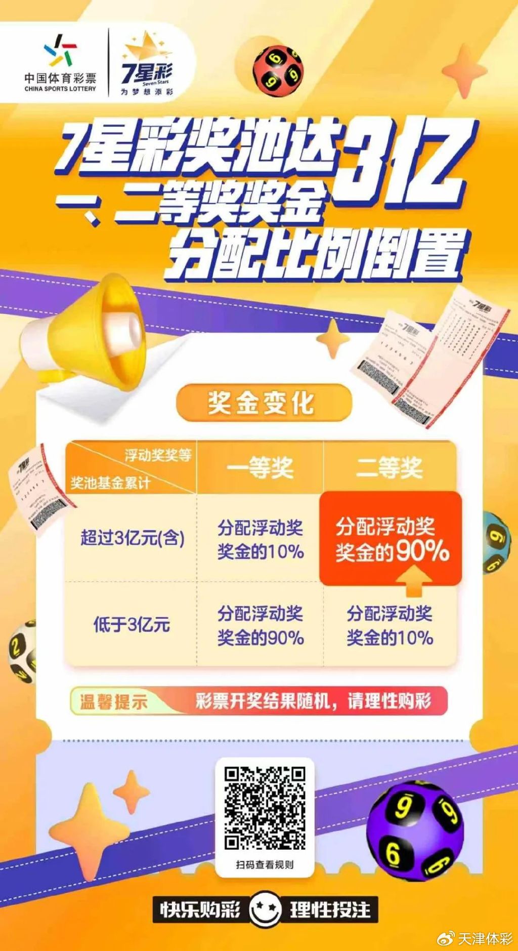 2023年体彩7星彩23087期开奖结果揭晓，幸运数字照亮梦想之光
