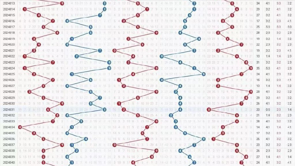 浙江排列五走势图带连线图，解码数字背后的奥秘