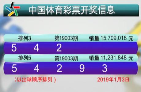 2月17日福彩双色球开奖结果揭秘，幸运的数字与梦想的碰撞