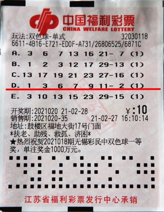 福彩双色球2021145期开奖结果揭秘，梦想与幸运的碰撞