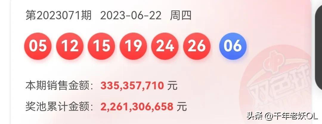 快速掌握福彩双色球开奖结果，实用查询技巧大揭秘