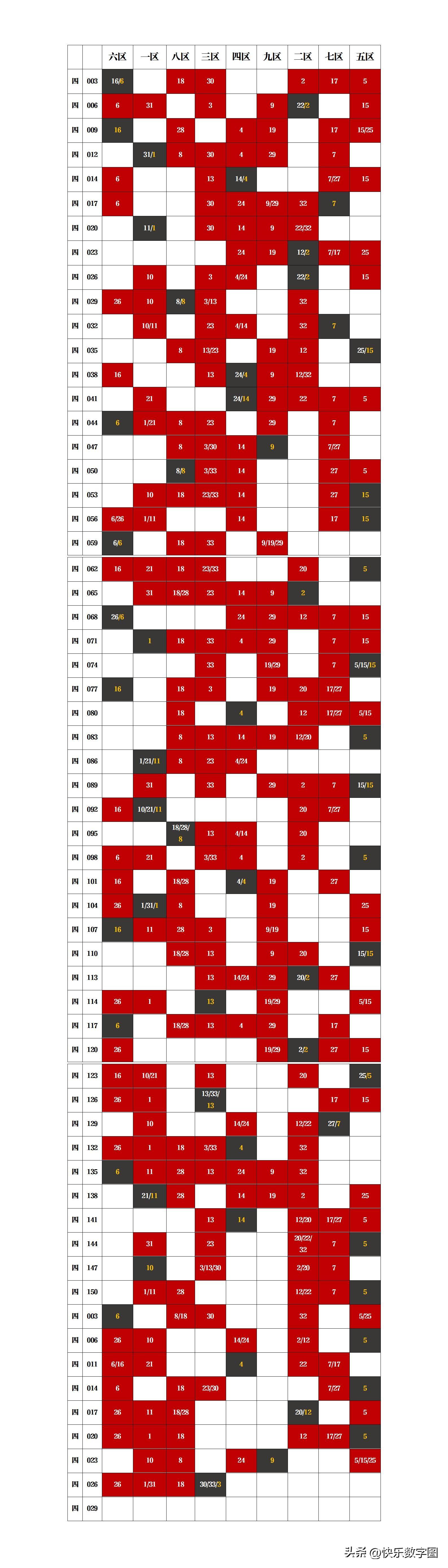 探索双色球3期开奖的奇妙之旅，揭秘数字背后的幸运与奇迹