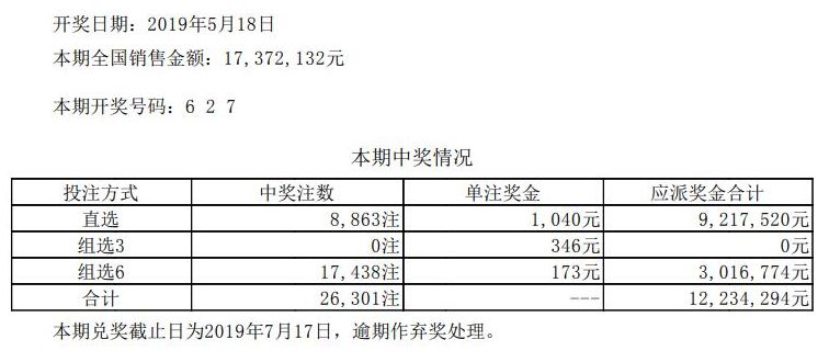 回顾大乐透2015063期，揭秘开奖结果与彩民心声