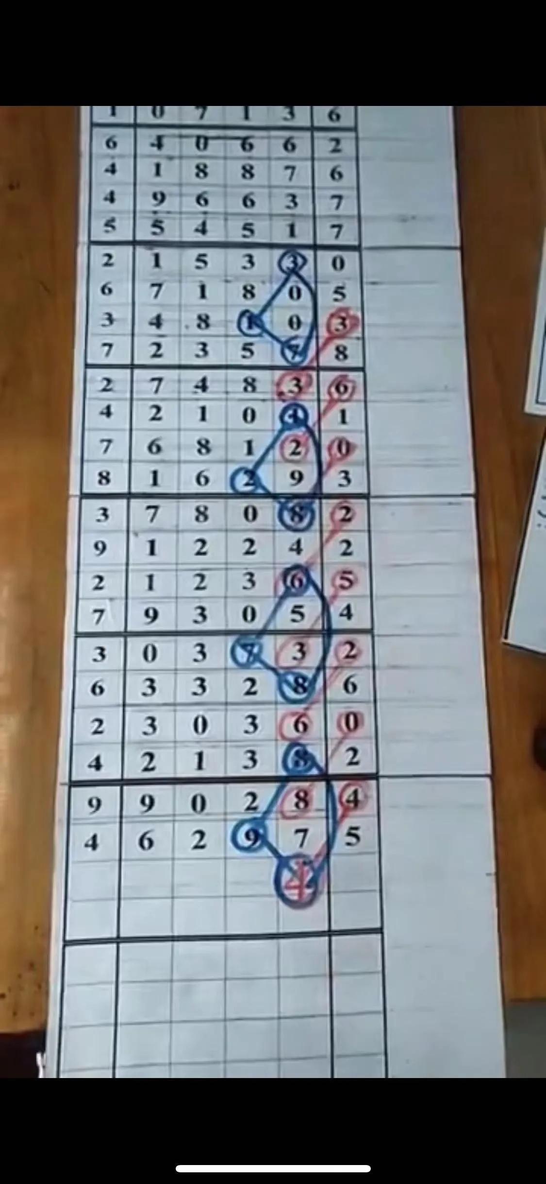 排列五综合500走势图，深度解析与策略指南