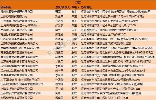 东方6+1，揭秘开奖结果规则与玩法指南