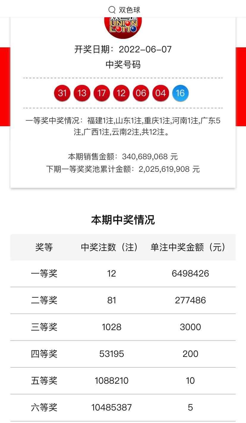8月30号双色球开奖揭秘，数字背后的幸运与期待