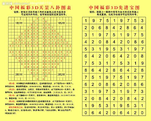 探索3D历史的奥秘，从第100期开机号看数字游戏的演变