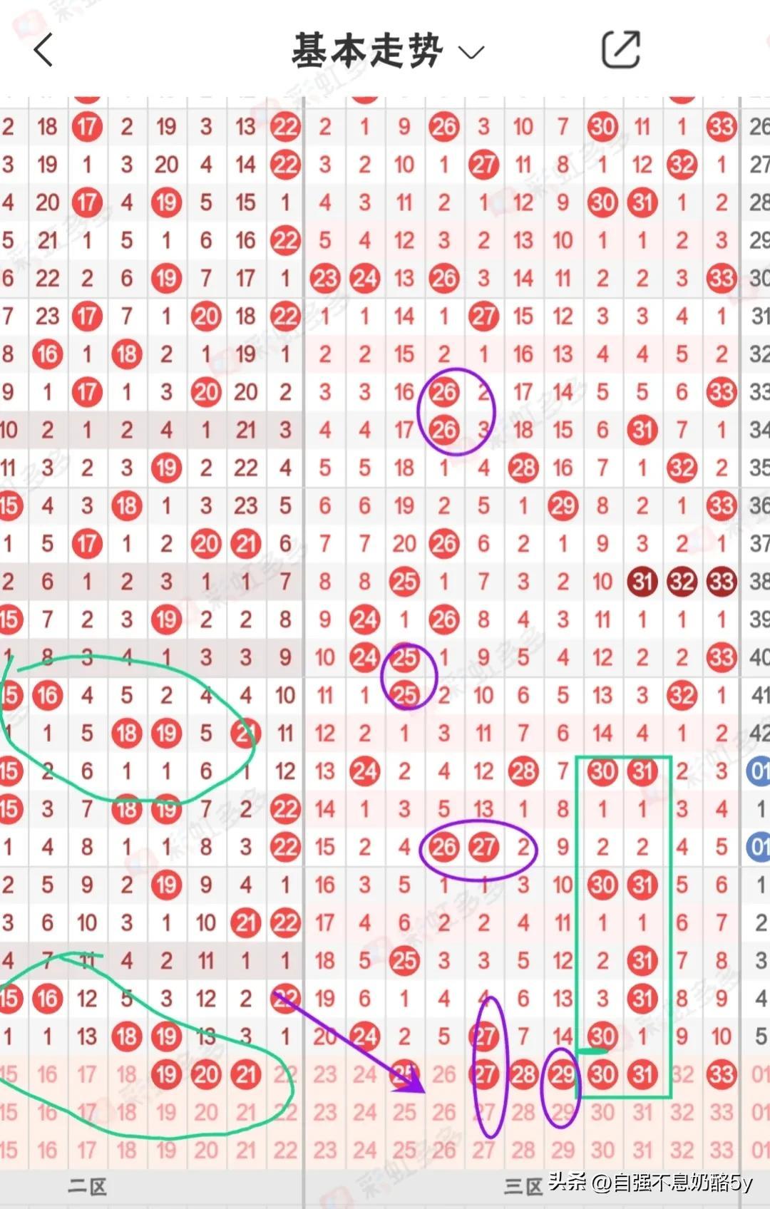 探索双色球新浪基本走势连线图，揭秘数字背后的秘密