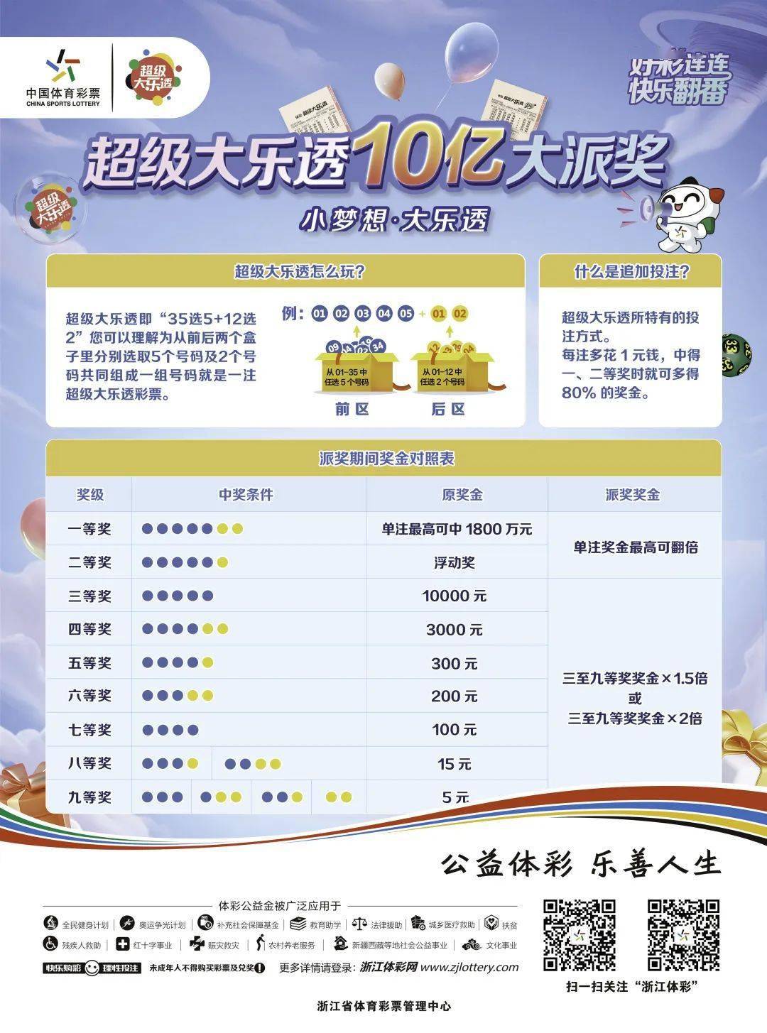 安徽大乐透兑奖，幸运背后的故事与注意事项