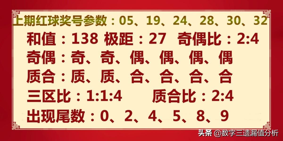 揭秘双色球第2022005期开奖视频，幸运与希望的碰撞