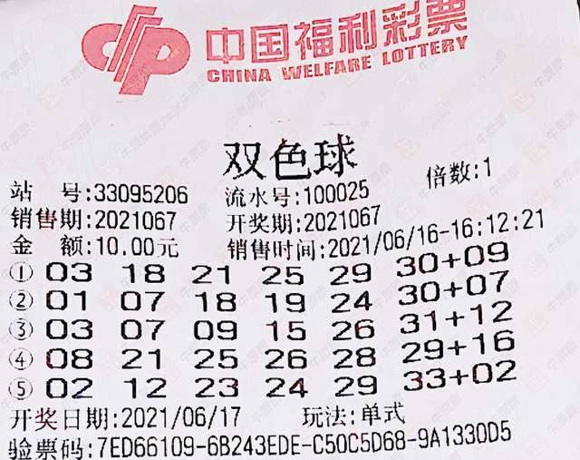 2019018期双色球，梦想与奇迹的碰撞