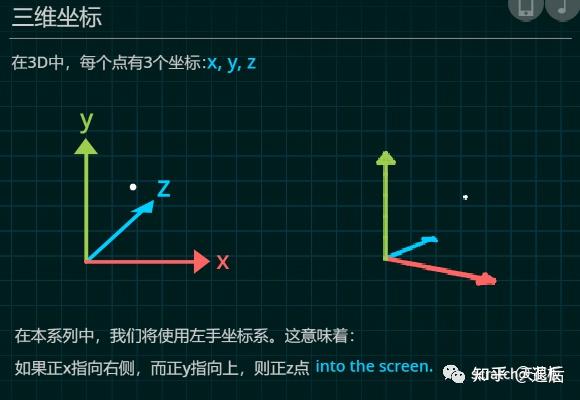 探索3D图形编程的奇妙之旅，从基础到实践