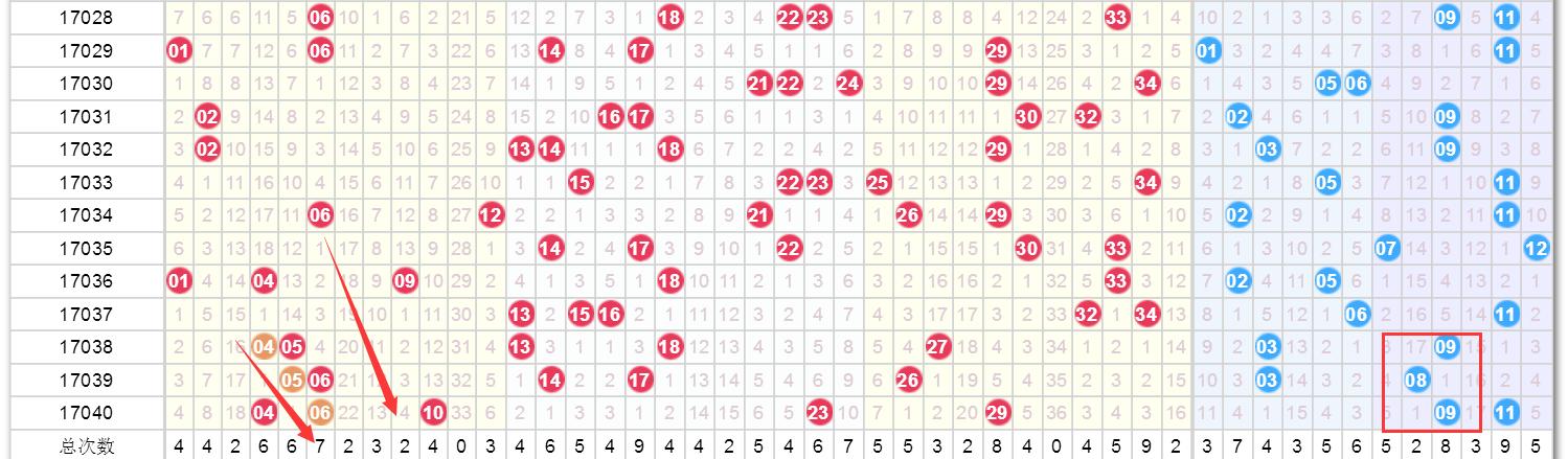 澳门六开近15期开奖查询结果最新消息