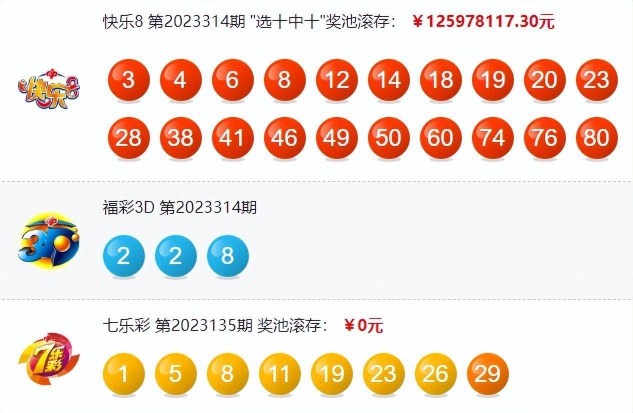 澳门六开彩开奖结果最新消息查询表，揭秘今日彩市风云