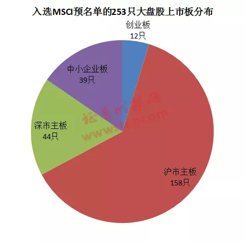 澳门六开彩今日预测，深度解析与理性分析