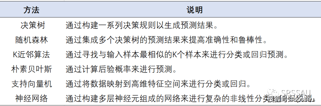 澳门六开彩今日预测汇总，理性分析下的幸运探索