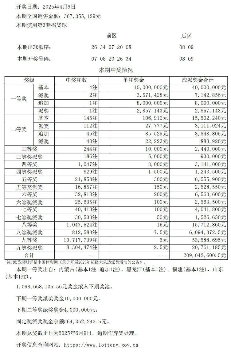 澳门六星彩资料8点30期开奖规则表详解